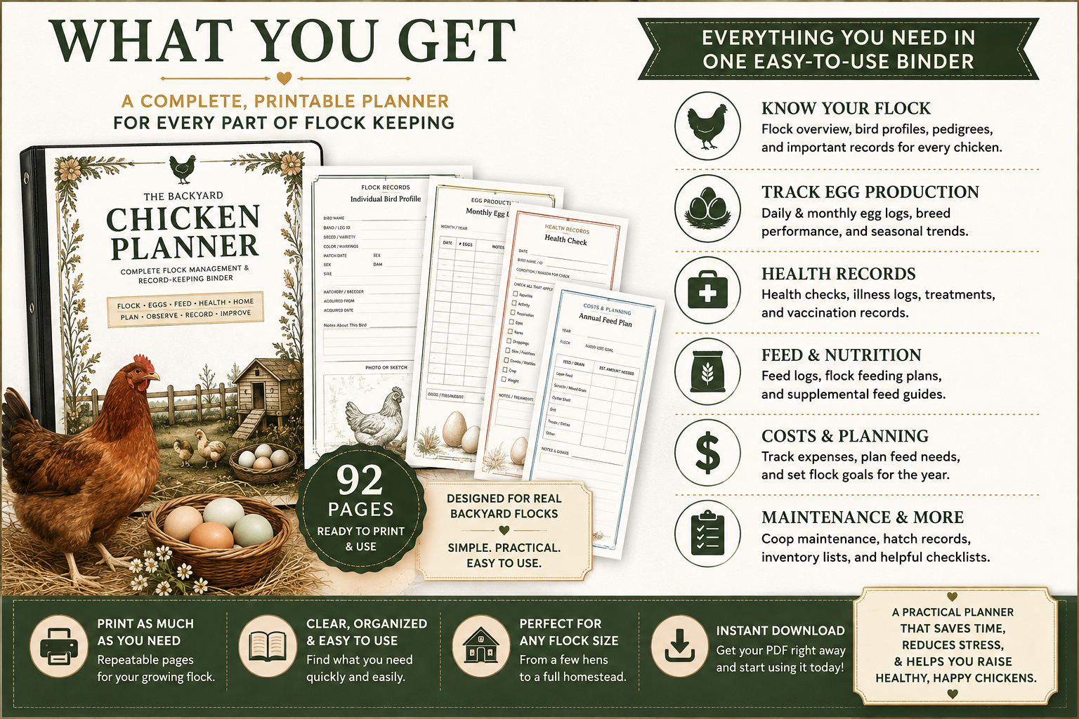 What you get with the 92-page Backyard Chicken Planner printable PDF